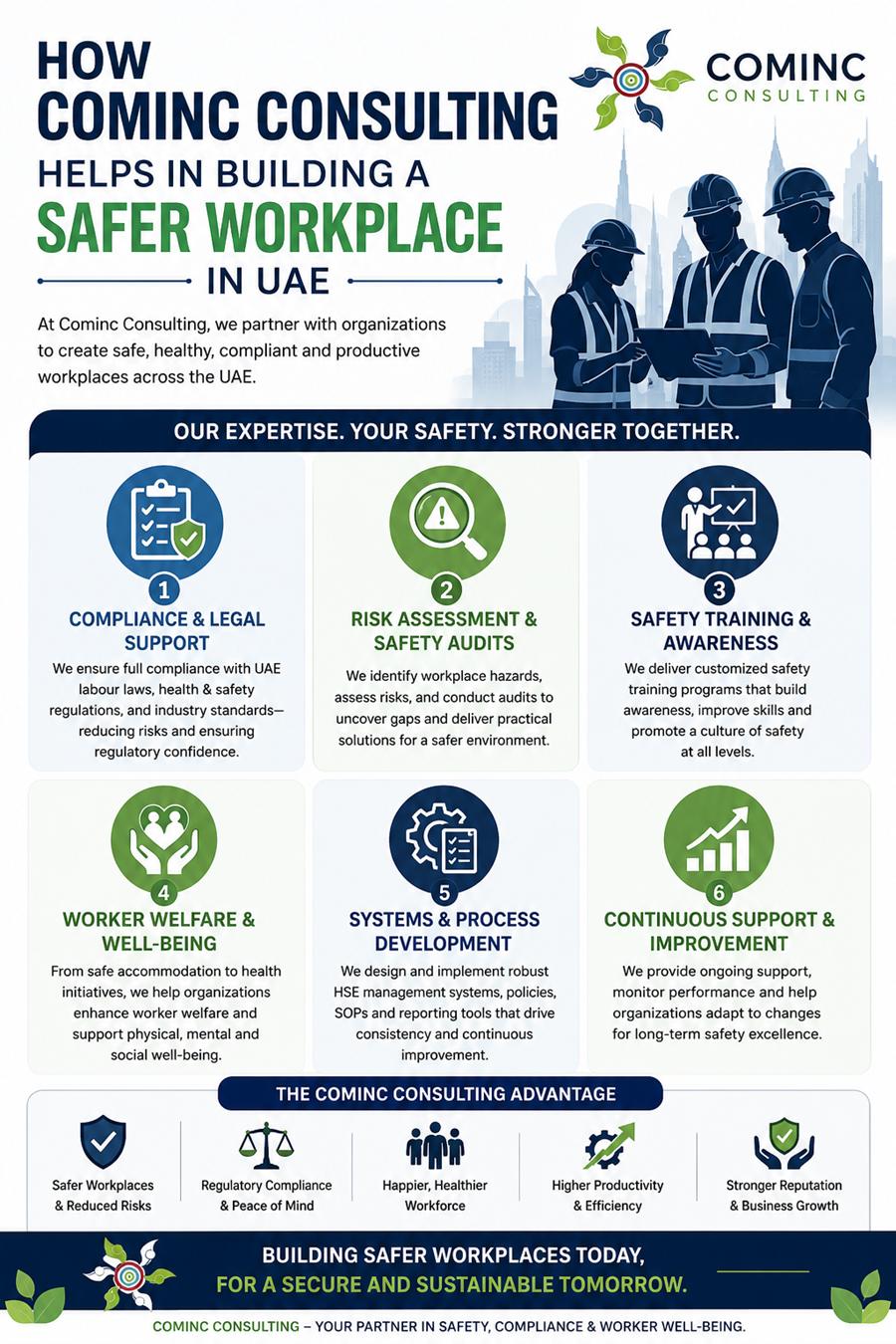 UAE Worker Safety Laws 2026 and Employee Protection Regulations